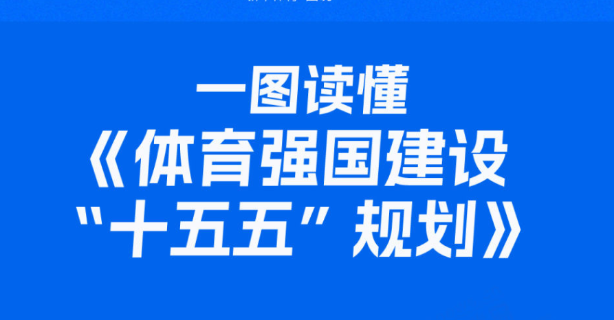 一图读懂《体育强国建设“十五五”规划》